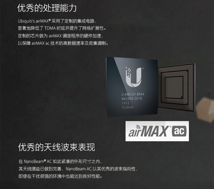 Сетевой мост 802.11ac无线网桥ubnt千兆