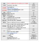 Тонгсен Золотой рудник SET Золотые инструменты
