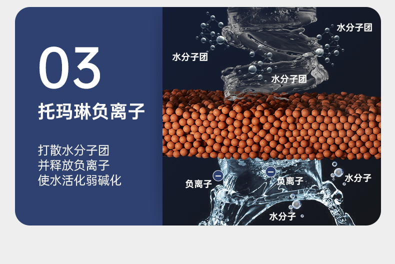 茜尼斯 手持增压过滤花洒喷头 图5