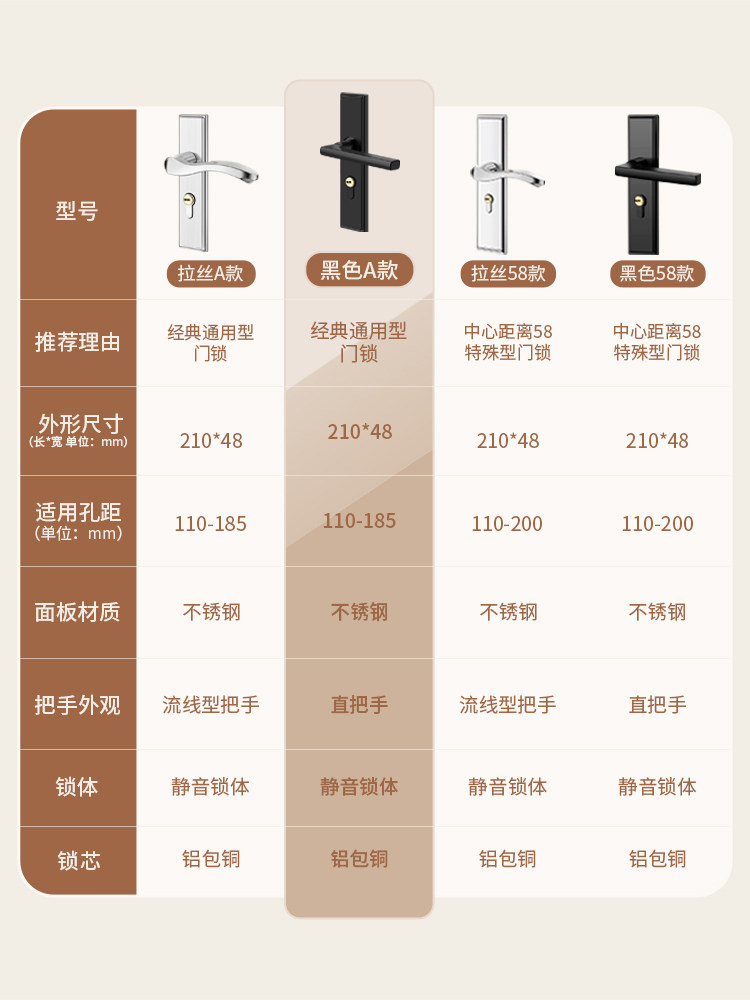 Mary's Bedroom Door Lock, Universal Household Door Handle, Old-Fashioned Silent Indoor Wooden Door, Stainless Steel Complete Set