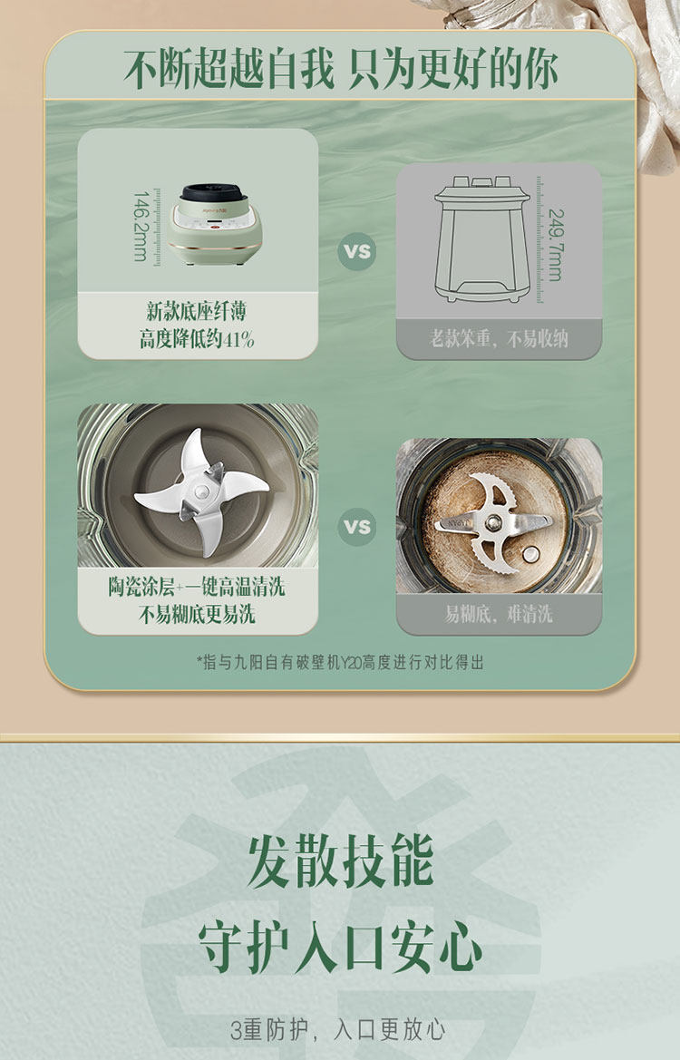 智能预约+智能预约:九阳 新款低噪音家用破壁机 L18-P165 359.9元包邮(京东优惠后459.9元) 值值值-买手聚集的地方