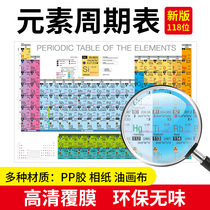 The new version of the 118-bit element chemical element periodic table Chinese and English wall stickers campus culture junior high school entrance examination poster wall chart physical color portable high definition formula