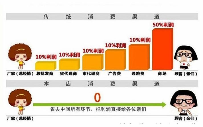 Gói vận chuyển cầu thang thảm bước mat rắn chân gỗ mat tùy chỉnh đầy đủ cửa hàng miễn phí nhựa non-slip cầu thang mat