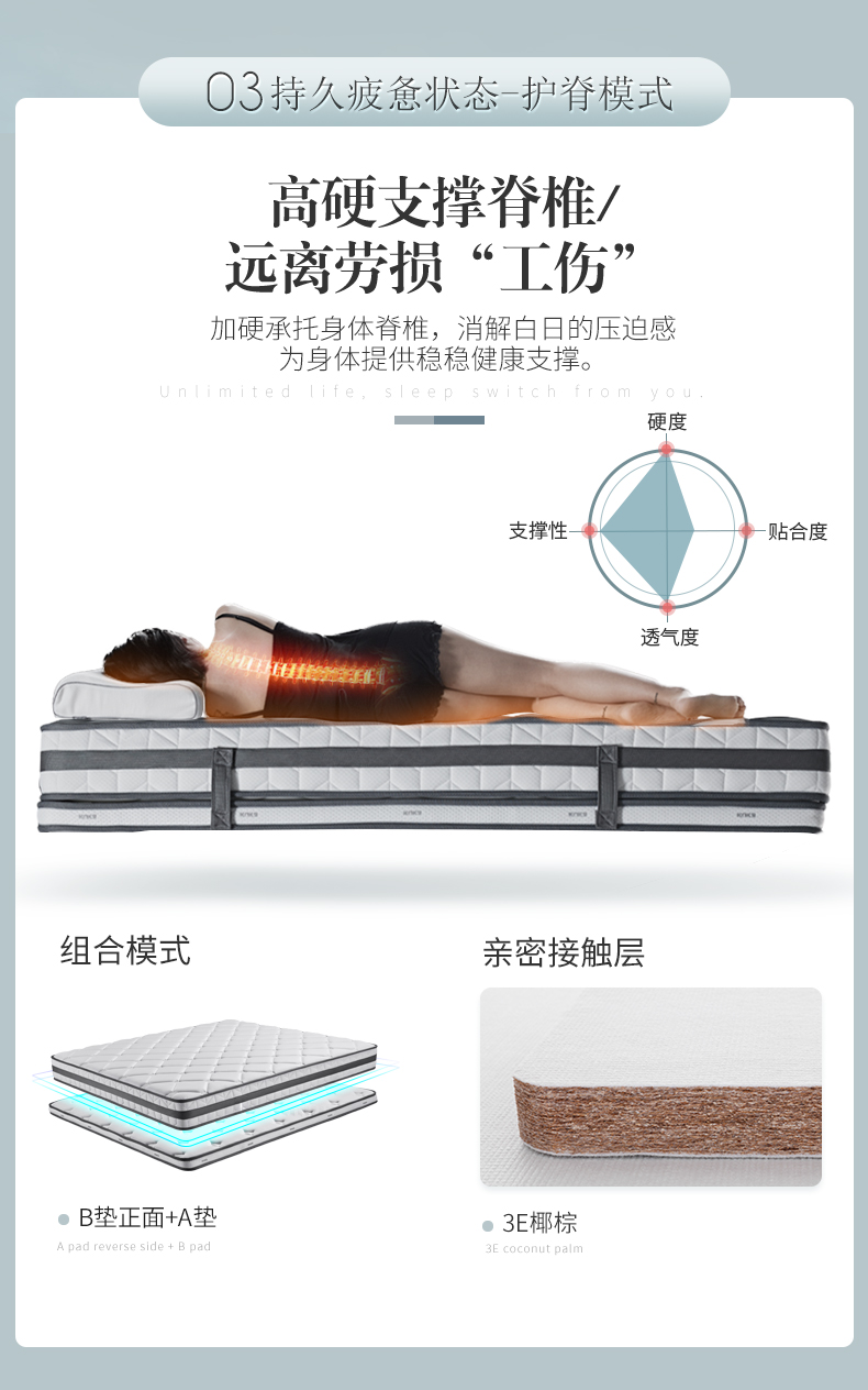 Gu mủ hộ gia đình xơ dừa nệm Simmons 1.8m 1.5m kép sử dụng cứng và mềm nệm lò xo M0026 - Nệm giá nệm kymdan