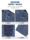 Jeans retro ອາເມລິກາສໍາລັບຜູ້ຊາຍໃນພາກຮຽນ spring ແລະດູໃບໄມ້ລົ່ນປີ 2024 vibe ຖະຫນົນສູງຊັກ distressed ກາງເກງຊື່ສໍາລັບຜູ້ຊາຍ