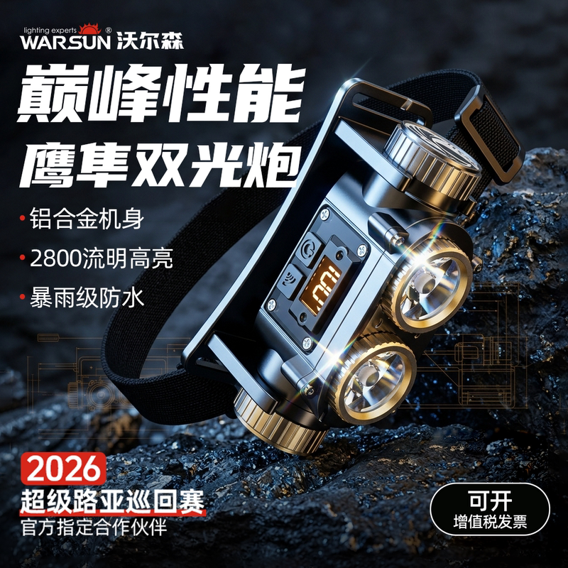 Wolsen Strong Light Headlamp, Rechargeable, Ultra-Bright, Long-Lasting, Night Fishing-Specific, Mountaineering and Hiking Head-Mounted Sensor Light
