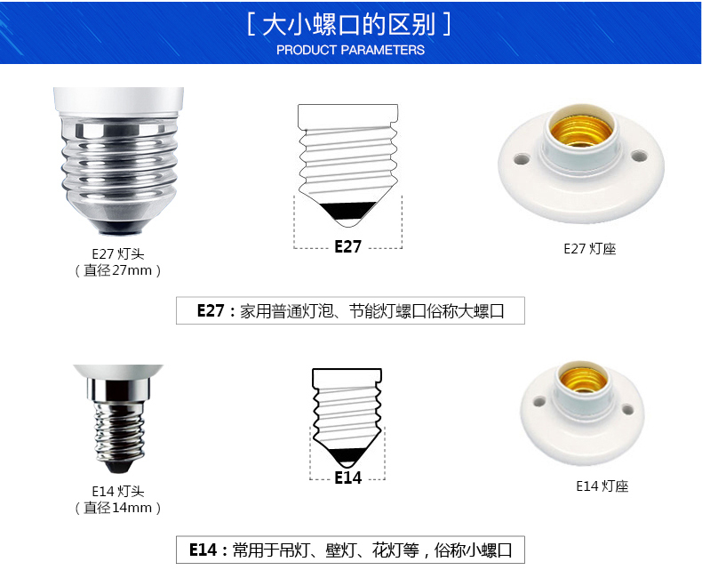 飞利浦 U型led节能灯 5w 图14