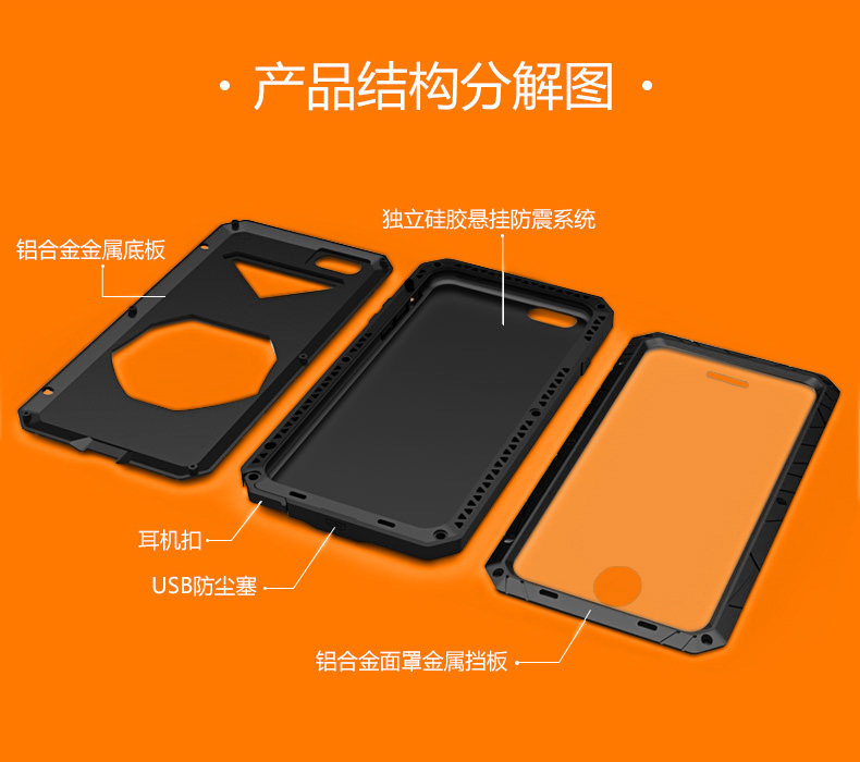 iMatch Water Resistant Shockproof Dust/Dirt/Snow-Proof Aluminum Metal Case Cover for Apple iPhone 7 Plus & iPhone 7