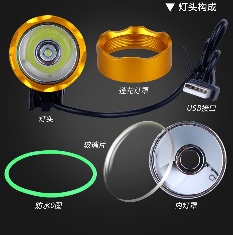 Lumière vélo TOSUOD - phare - Ref 2400553 Image 30