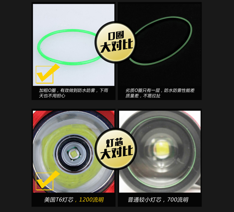 Lumière vélo TOSUOD - phare - Ref 2400553 Image 42