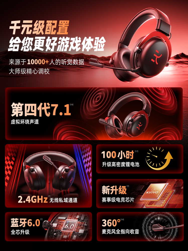 Jinyun G20 Over-Ear Headphones E-Sports Four-Mode Gaming 2.4g Wireless Bluetooth Headset 7.1 Computer Delta Cs