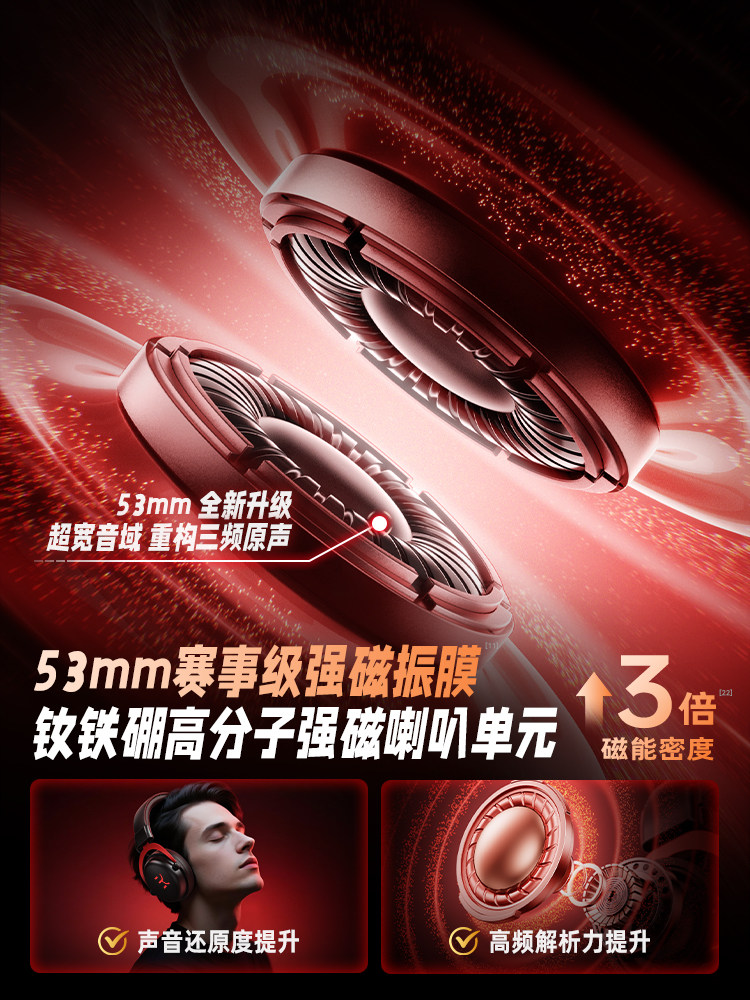 Jinyun G20 Over-Ear Headphones E-Sports Four-Mode Gaming 2.4g Wireless Bluetooth Headset 7.1 Computer Delta Cs