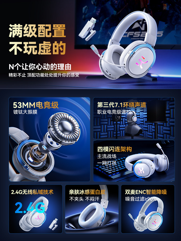 Jinyun Gx-01 Over-Ear Headphones for Gaming, Delta-Specific Computer Microphone, Bluetooth Wireless Desktop 2.4g