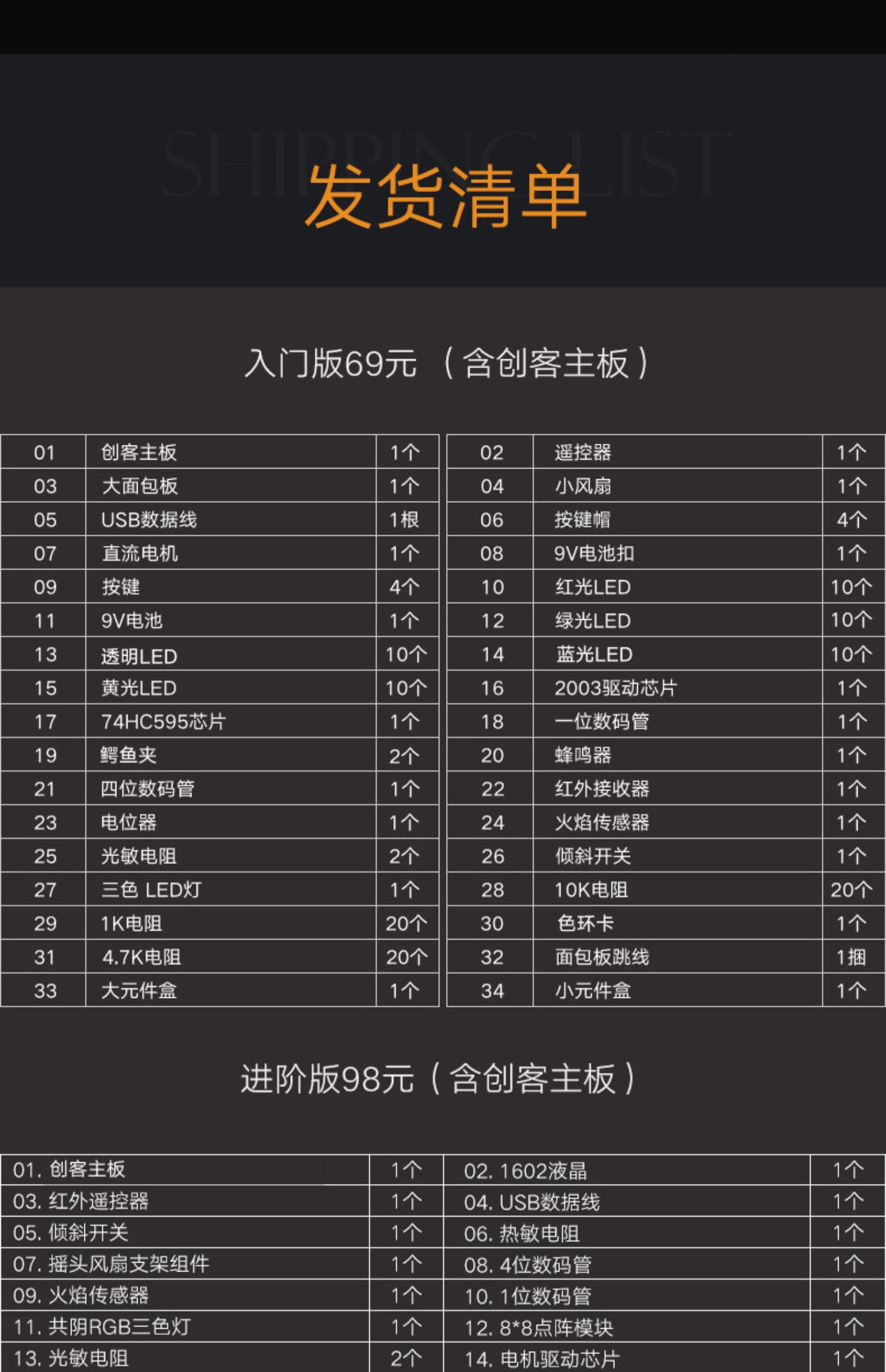 意大利arduino uno r3主板入门套件学习板开发板scratch米思奇