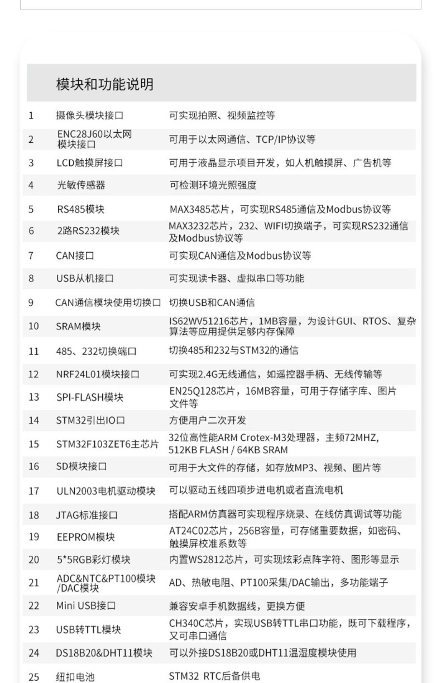 STM32F103zet6开发板stm32f103开发板学习板stm32开发板Z400