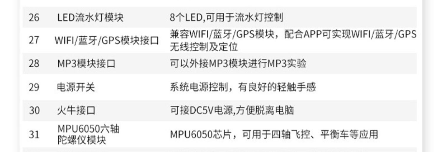 STM32F103zet6开发板stm32f103开发板学习板stm32开发板Z400