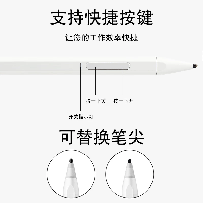 Конденсаторная ручка подходит для iPad Air3, сенсорная ручка, 10.5-дюйма, 2019 год, третье поколение AIR, антиошибочные щупальца A2152/A2123, рисующая сенсорная ручка