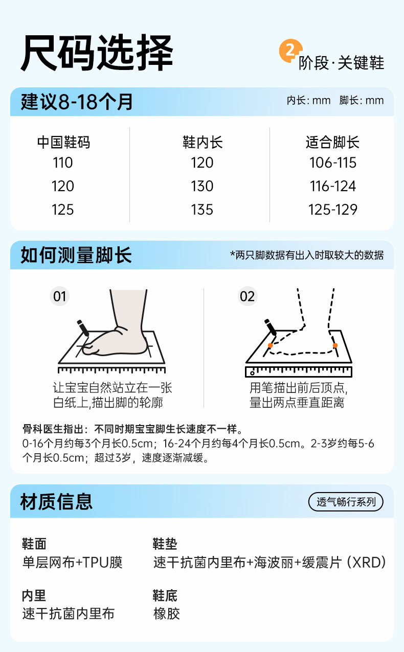 基诺浦机能鞋夏季款宝宝鞋男女步前鞋婴儿婴幼儿鞋学步童鞋GB2436 — 22