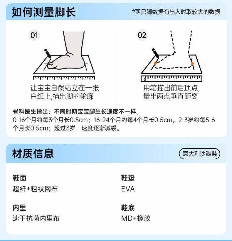 基诺浦机能鞋夏季新款凉鞋宝宝学步鞋男女宝宝鞋子GW1743 — 18