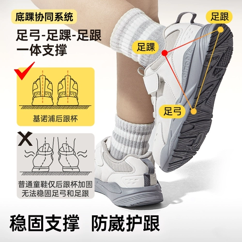 Туфли, детская обувь подходит для мужчин и женщин для девочек для раннего возраста, 2025 года, тренд сезона