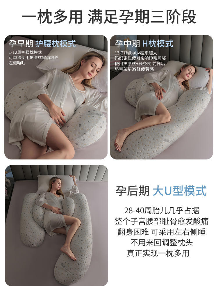 Pregnancy Pillow, Waist-Protecting Side Sleeping Pillow, Abdominal Support Side Sleeping Pillow, Pregnancy-Specific Sleeping Pillow, Special Pillow for Sleeping during Pregnancy