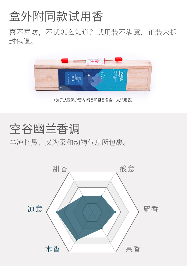 nhang trầm sạch Hong Yi Zhai Xi Xing thung lũng trống rỗng ylang thơm tự nhiên hương gỗ đàn hương cuộn phòng ngủ nhà cho hương và hương thơm - Sản phẩm hương liệu vòng tay trầm hương