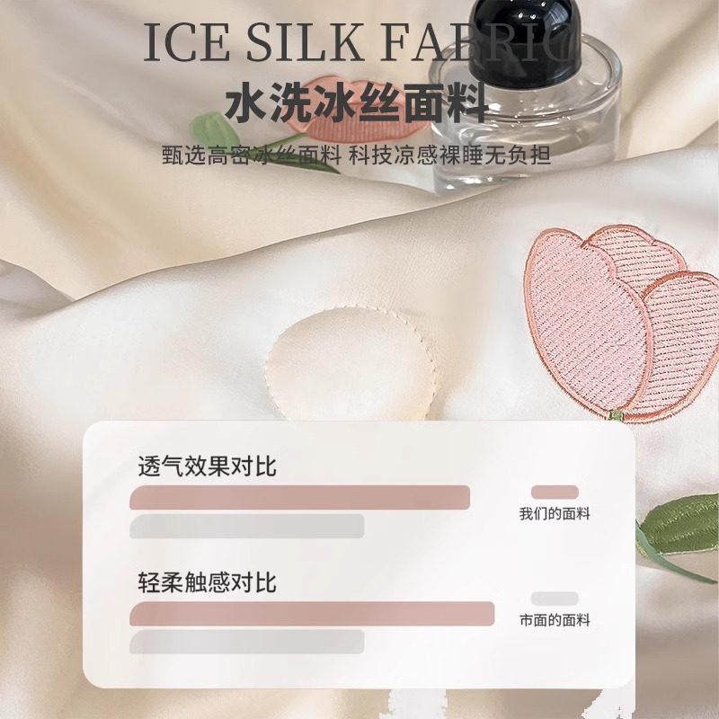 Summer Cooling Quilt, Ice Silk Summer Quilt, Air Conditioning Quilt Four-Piece Set, Machine Washable, Thin Quilt for Single or Double Beds