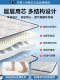 Latex mattress cushion home bedroom mattress mat 180x200 student dormitory single mattress rental special
