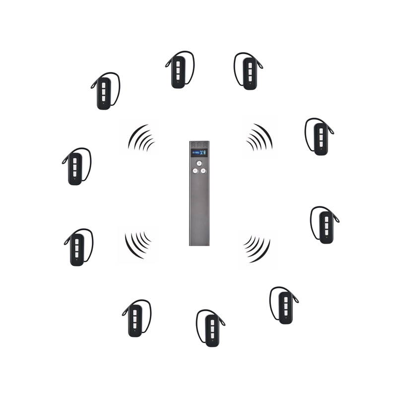 Anders explainer Bluetooth wireless explanation headset tour guide explainer one-to-many explanation system