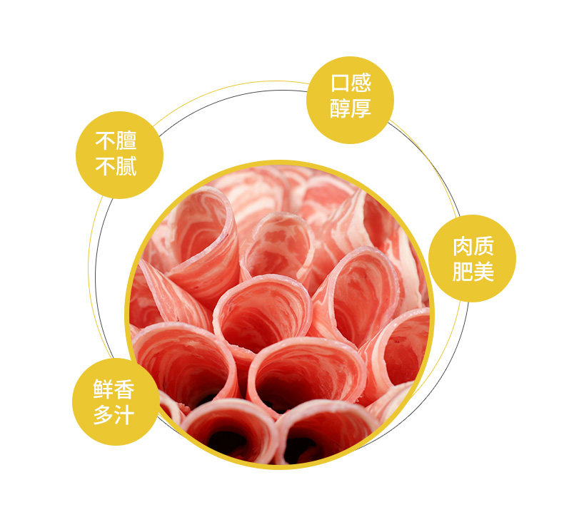 大庄园 新西兰进口 原切羔羊肉片 500g 图5