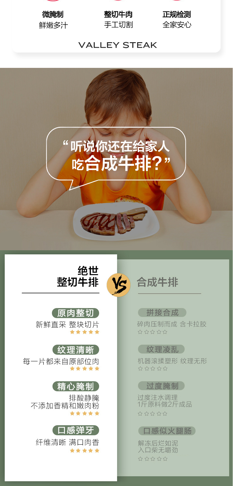 绝世 原肉整切牛排套餐 10片/1300g 图3
