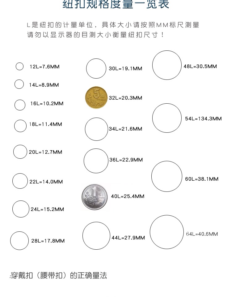 người mới bắt đầu châu Âu Tự thêu khâu thêu tay kit thêu châu Âu chiều thêu toàn bộ công cụ thiết lập dựa - Công cụ & vật liệu may DIY dụng cụ may vá