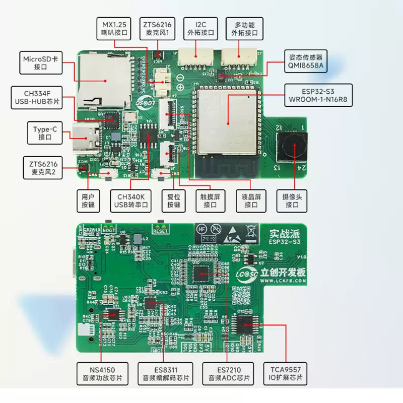 立创实战派ESP32开发板 低功耗嵌入式学习双路C3套件-Taobao-Tmall