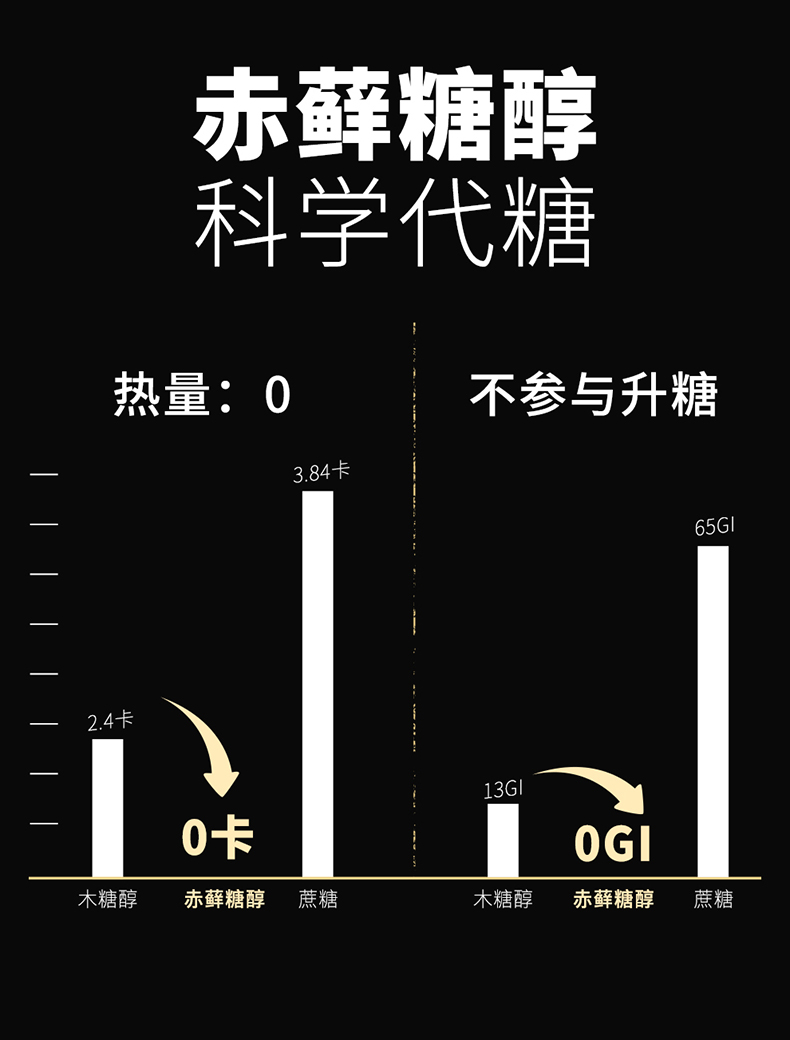 秋林格瓦斯 黑麦芽面包发酵饮料 1.5Lx6瓶 券后59.9元包邮 买手党-买手聚集的地方