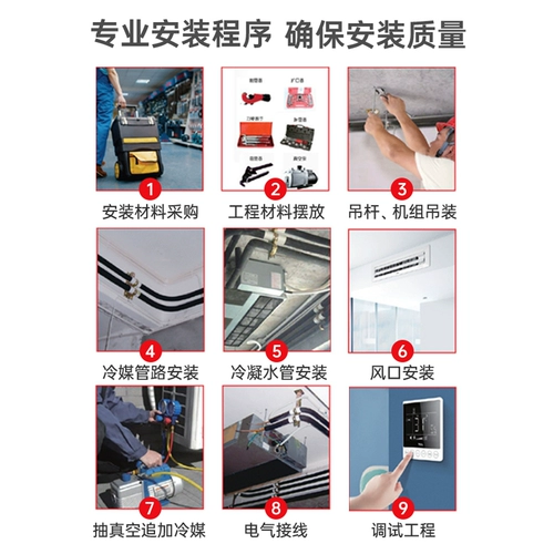 TCL Главная центральная кондиционер, большая 3-лошадиная воздухоточная машина, одна буксировка, одна гостиная и спальня отопление и охлаждающий кондиционер, все уровень постоянного тока