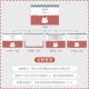 Индивидуальная картинка, ABCD Four Sides+High -Definition Screen Stickers+Universal Keyboard Membrane