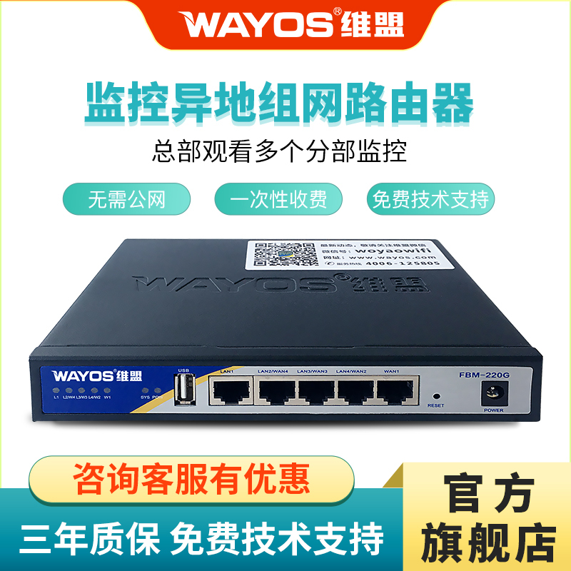 Weimeng Monitoring Remote Networking Sd-Wan Router File Sharing Chain Store Monitoring Office Erp Port Mapping