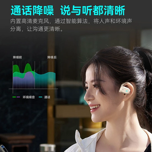 Атомное крыло атомного крыла атомного крыла -Беспроводная гарнитура Bluetooth Bluetooth Новая версия 2024 висячих уха тип