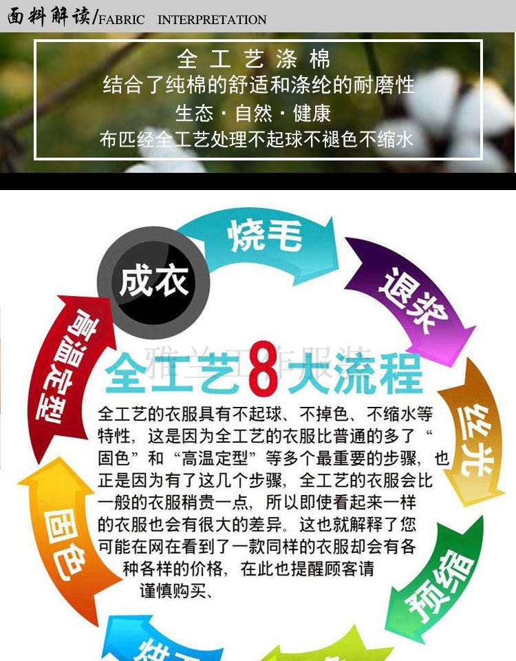 Mùa xuân và mùa thu Công nhân Bảo hiểm lao động tay dài Bộ quần áo Bảo dưỡng Xưởng tùy chỉnh Tự động sửa chữa Đồng phục Quần áo bảo hộ lao động Nam và nữ Áo shop đồ nam