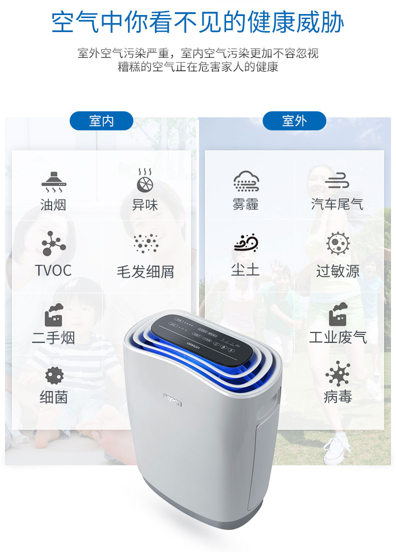 欧姆龙 除霾除菌 空气净化器 CADR 332.7m³/h 图3