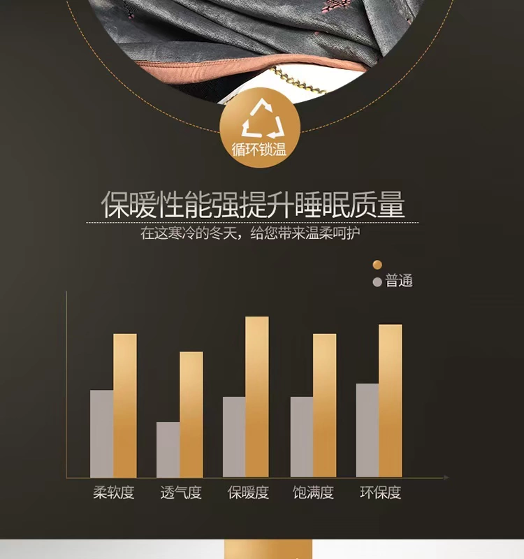[Đúp] ánh sáng sang trọng chất lượng cao Bắc Âu đám mây chăn flannel chăn thảm san hô vào mùa thu và mùa đông con giải trí dày chăn - Ném / Chăn chăn yuki