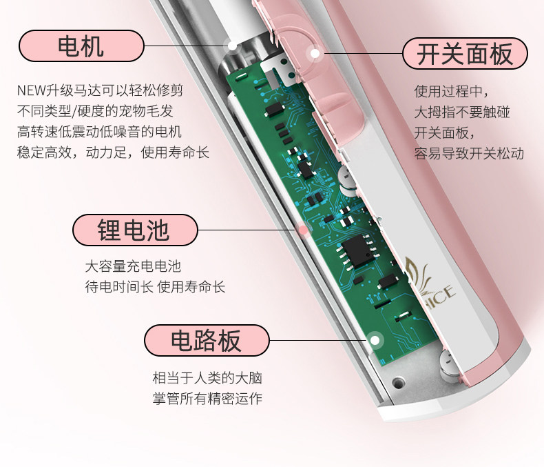 Машинка для стрижки животных 玄鸟宠物剃脚毛器猫咪狗狗电推神器泰迪修剪脚底剪毛修脚剃毛推子 Fenice