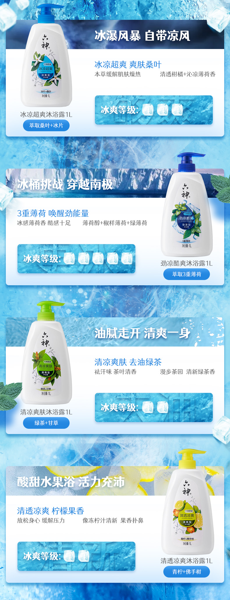 六神 冰凉超爽沐浴露 1L 图4