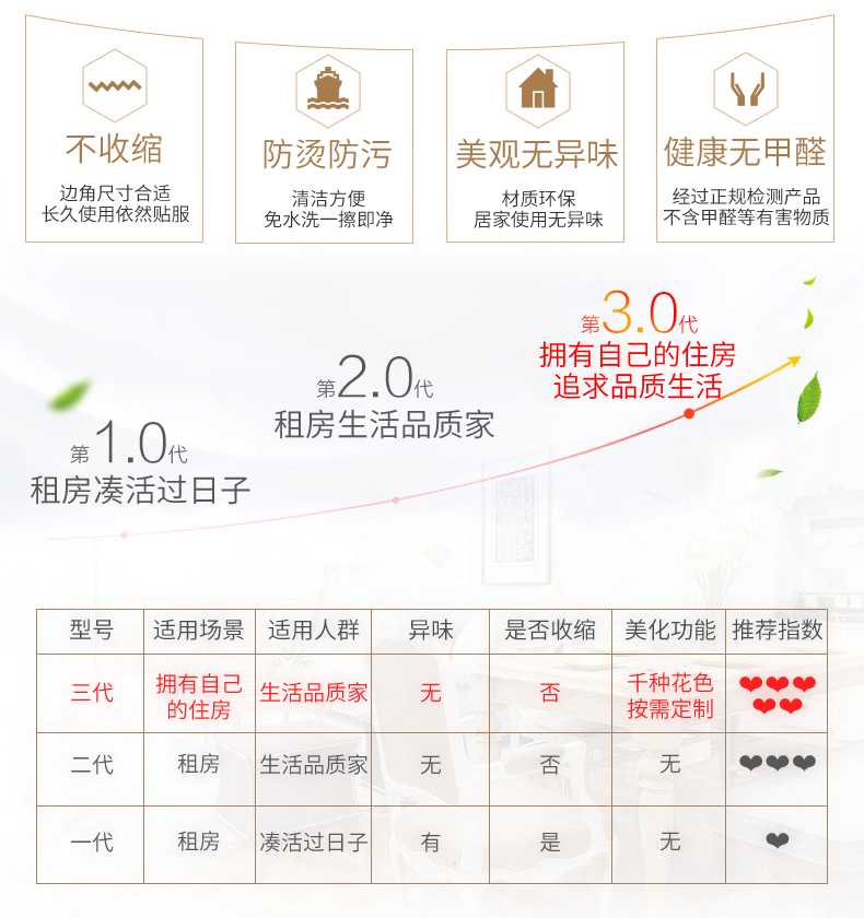 hình chữ nhật không thấm nước thảm bảng vải phòng ngủ giấy dán tường cuốn sách cách chăn Trung Quốc đơn giản 3D lập thể pvc nhựa - Khăn trải bàn khăn trải bàn kẻ caro