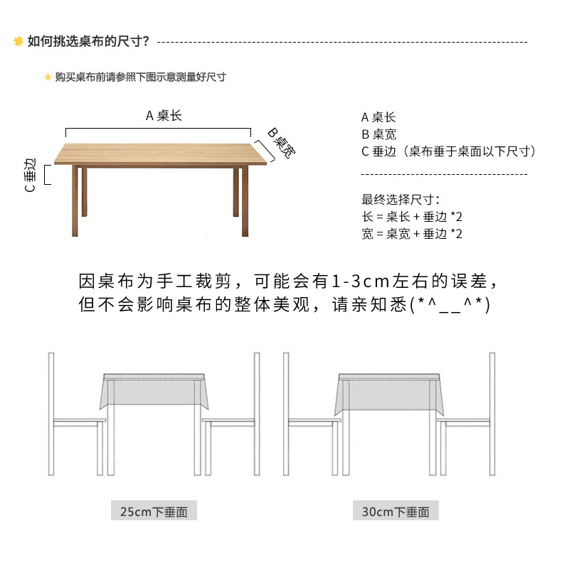 Khăn trải bàn mục vụ châu Âu không thấm nước chống vảy dầu không dùng một lần PVC bàn cà phê vải vải nhựa khăn trải bàn hình chữ nhật khăn trải bàn để dưới kính