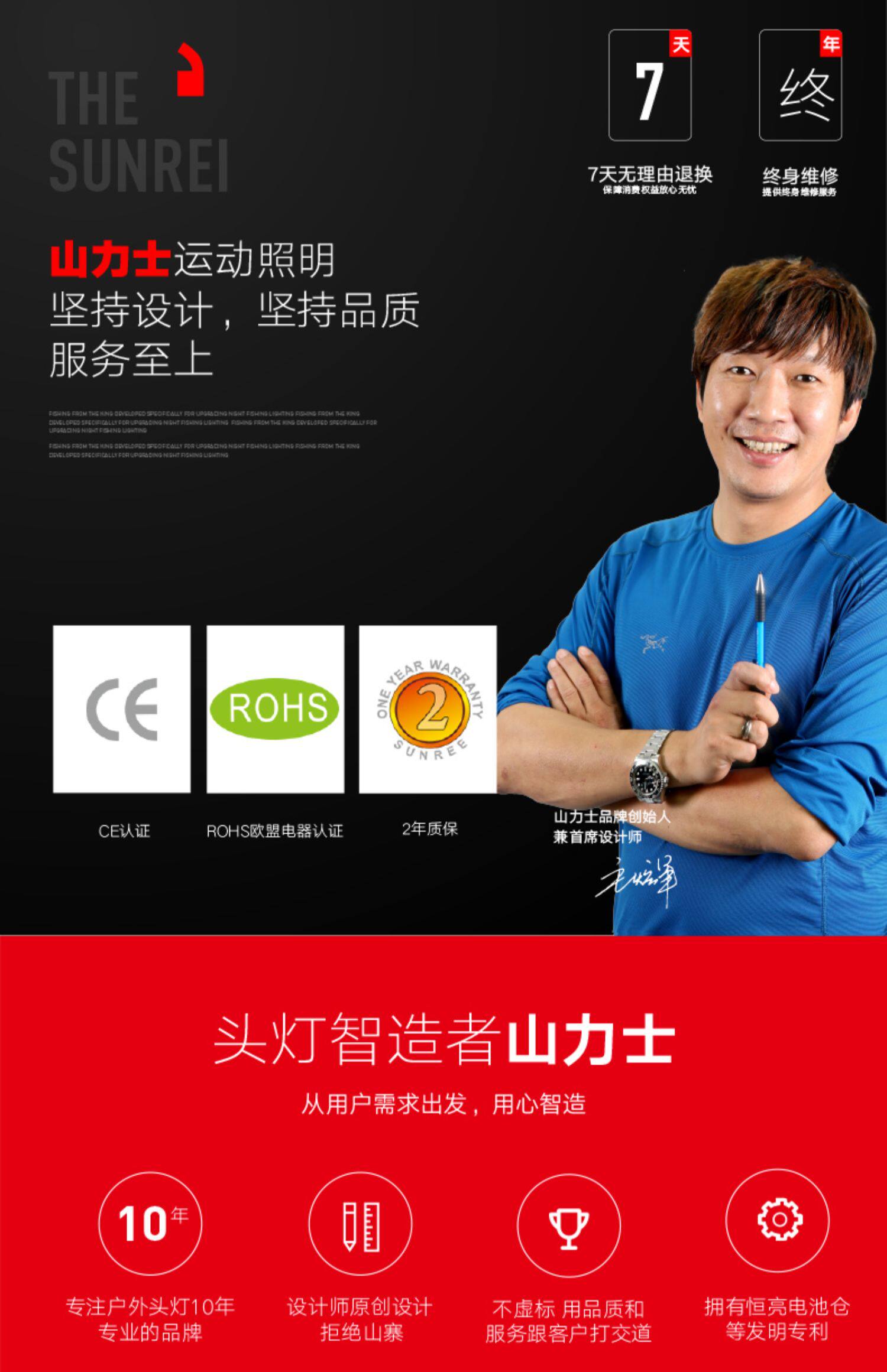 Люксовое дорожное портативное складное зарядное устройство на солнечной энергии, блок питания, 10W, 18W, высокая мощность sunree 