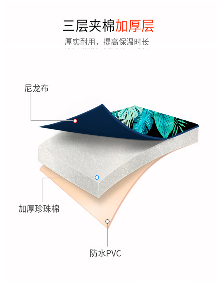 中古 折叠泡澡桶 浴盆 图2