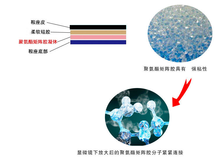 Selle de vélo Mountain Bike - Ref 2352102 Image 29