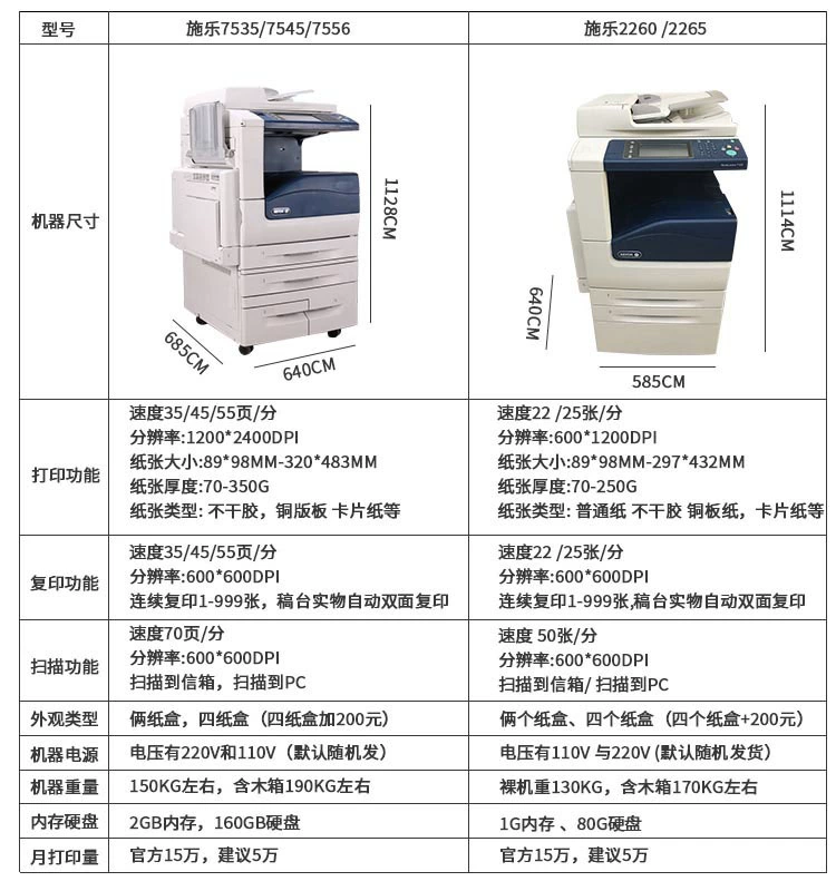 Máy in kỹ thuật số Xerox 2265 7535 5575 7835 7855 Máy in kỹ thuật số A3 - Máy photocopy đa chức năng