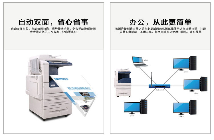 Máy in kỹ thuật số Xerox 2265 7535 5575 7835 7855 Máy in kỹ thuật số A3 - Máy photocopy đa chức năng giá máy photocopy